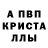 A-PVP крисы CK Kokiuk Logistic